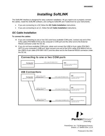 Installing SoftLINK - PerkinElmer