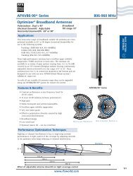 APXV86-90* Series 806-960 MHz Optimizer Broadband Antennas