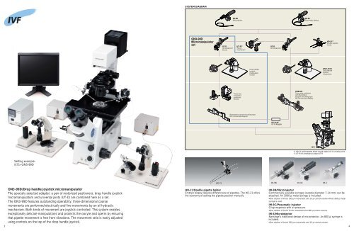 Download brochure - Saint-Tech