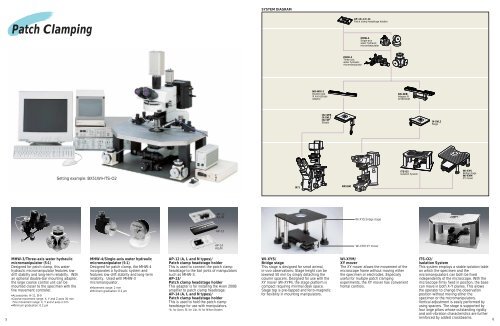 Download brochure - Saint-Tech