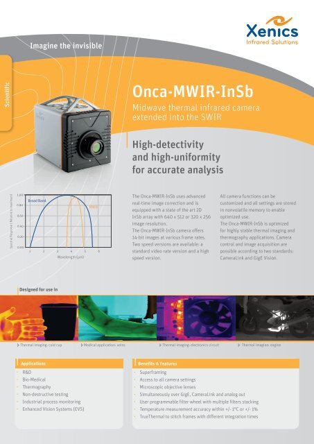 Onca-MWIR-InSb - XenICs
