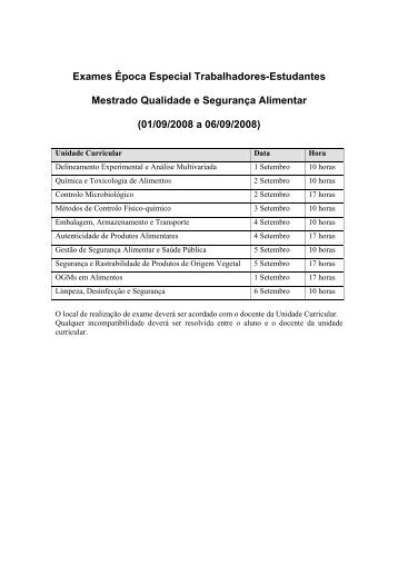 Mestrado Qualidade e Segurança Alimentar - ESA