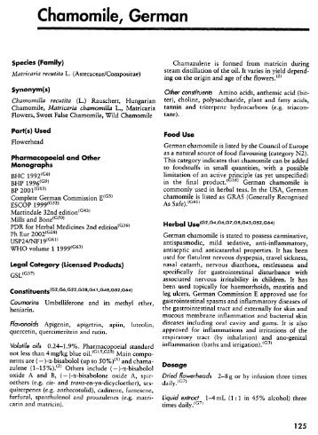 Medicinal plants