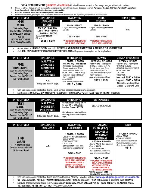 type of visa singapore malaysia india china (prc) - Chan Brothers