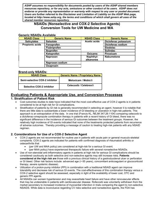 Nsaid Classes Chart