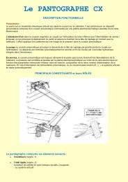 Le PANTOGRAPHE CX - actgv