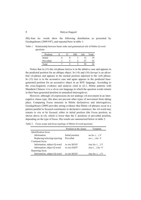 Topics in Anatolian Historical Grammar Prof. Dr. H. Craig Melchert