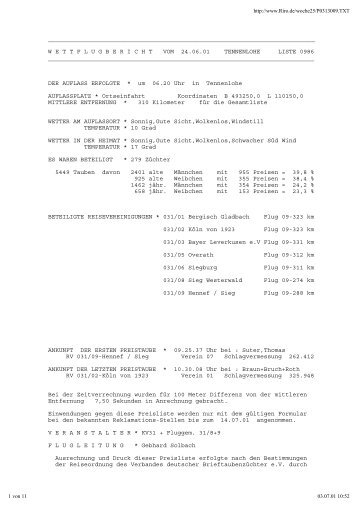 wettflugbericht vom 24.06.01 tenn - Pigeon.de