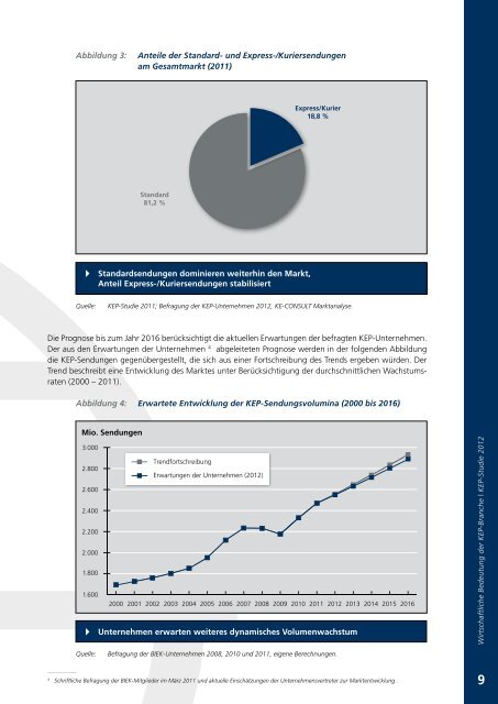 Wirtschaftliche Bedeutung KEP-StudIE 2012 - BIEK