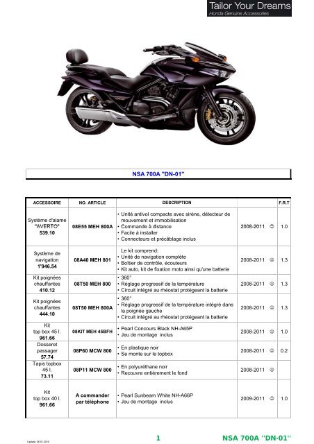 1 NSA 700A ''DN-01'' - Honda