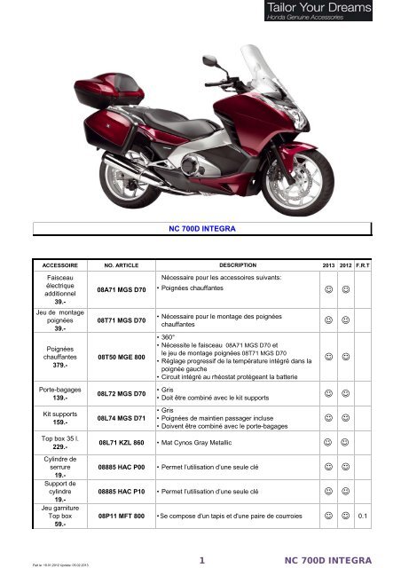 Accessoires Integra - Honda