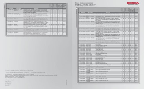 Liste des accessoires MODEL : CIVIC 5D 2007 - Honda