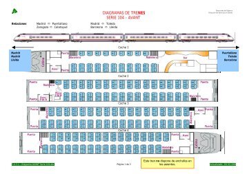 DIAGRAMAS DE TRENES SERIE 104 - AVANT - Rail Europe