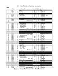 2009 Tokyo Marathon Statistical Information Men Japan All Comers ...