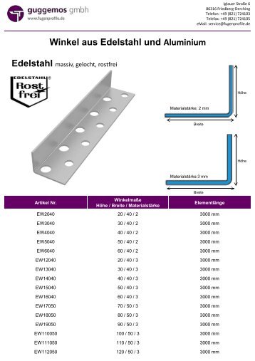 Winkel aus Edelstahl und Aluminium