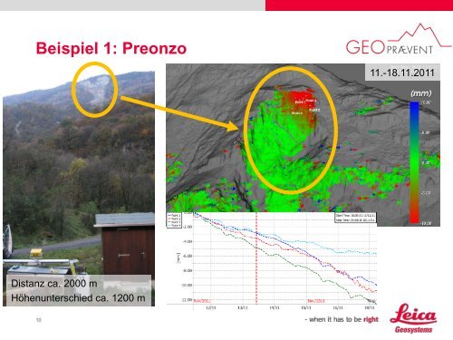 5. Dr. Lorenz Meier - Geopraevent AG (PDF, 3820.85 KB) - Leica ...