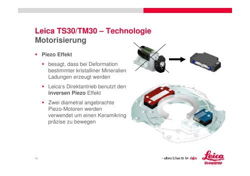 Leica TS30/TM30 - Leica Geosystems