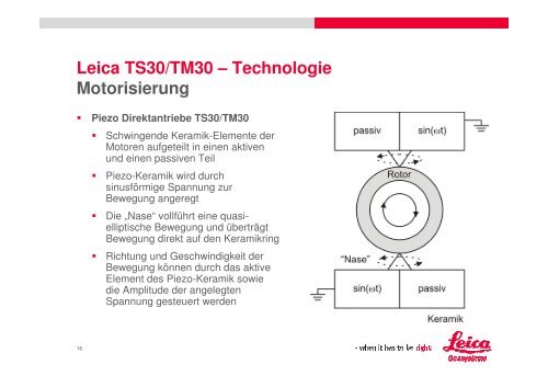 Leica TS30/TM30 - Leica Geosystems