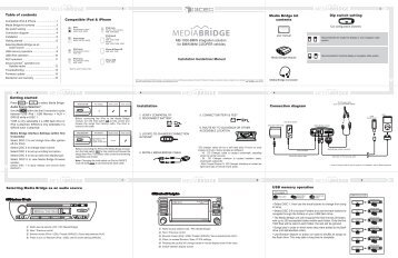 Installation Guide/User Manual - DICE Electronics