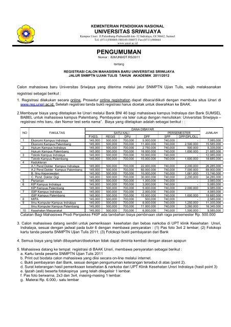 Pengumuman Registrasi SNMPTN 2011 - Universitas Sriwijaya