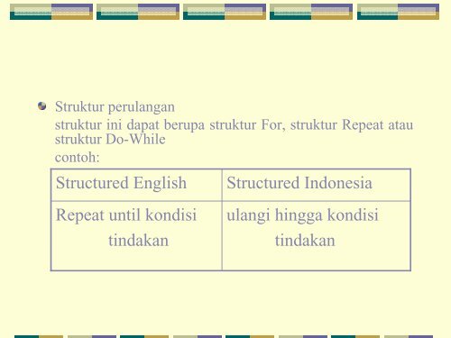 Spesifikasi Modul