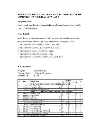 PROGRAM STUDI DAN MATA KULIAH - Universitas Sriwijaya