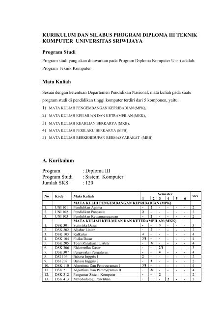 PROGRAM STUDI DAN MATA KULIAH - Universitas Sriwijaya