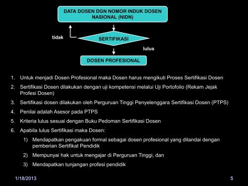 SISTEM INFORMASI PENGEMBANGAN KARIR DOSEN (SIPKD)