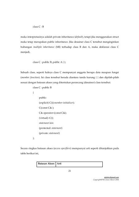 modul praktikum âstruktur dataâ - Universitas Sriwijaya