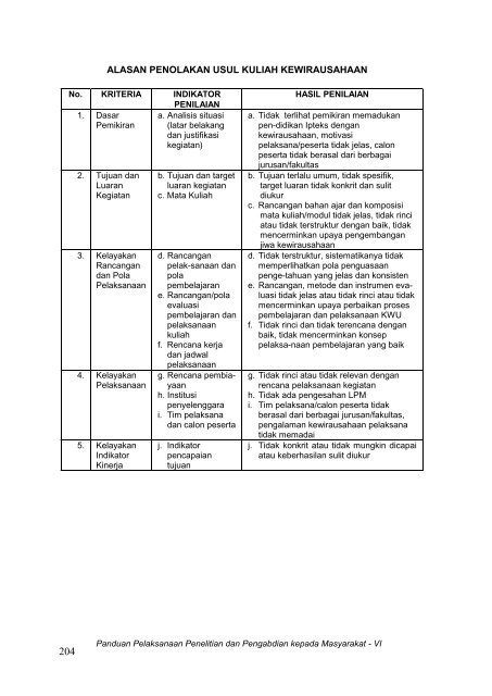 BAB VI - Universitas Sriwijaya