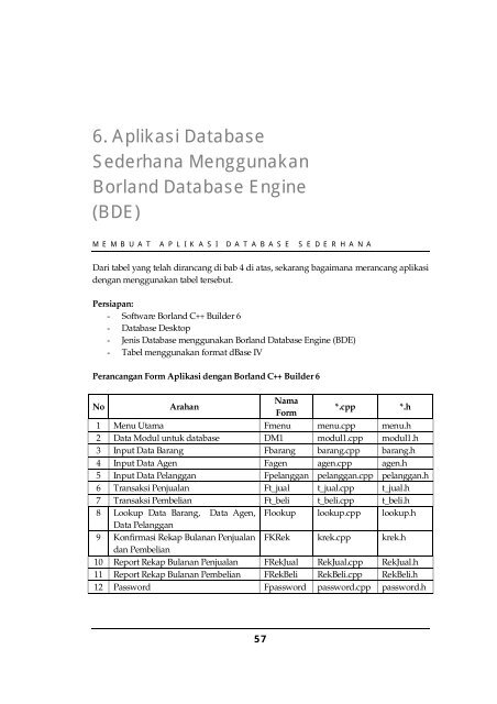 konsep dan aplikasi pemrograman menggunakan borland c__ ...