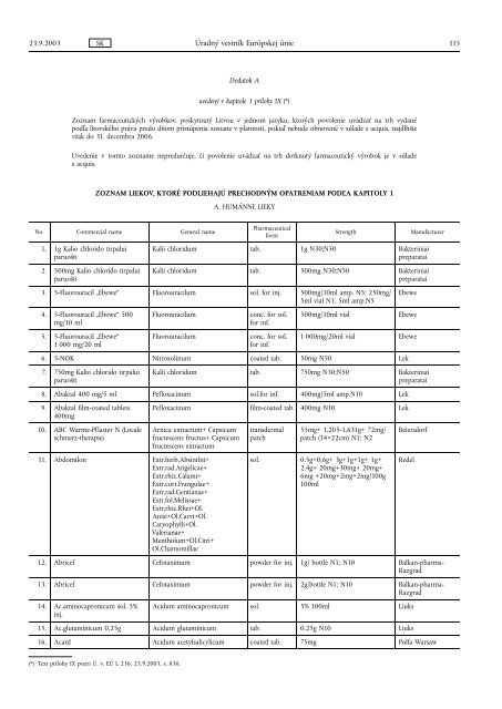 Durogesic 100 Mcg Patch Janssen,,,Kapanol