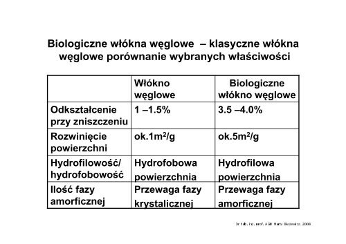 (Microsoft PowerPoint - wyk\263ad 1 wprowadzenie.ppt)