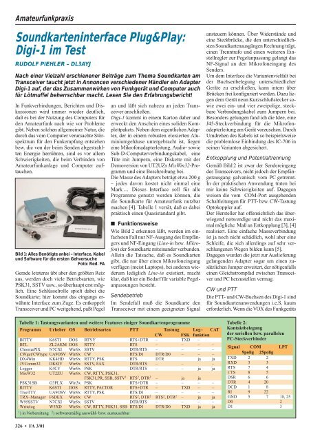 Soundkarteninterface Plug&amp;Play: Digi-1 im Test - Funktechnik Dathe