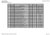 Supervisors Allocation_Sem2_12-13.xlsx