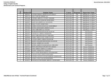 Supervisors Allocation_Sem2_12-13.xlsx