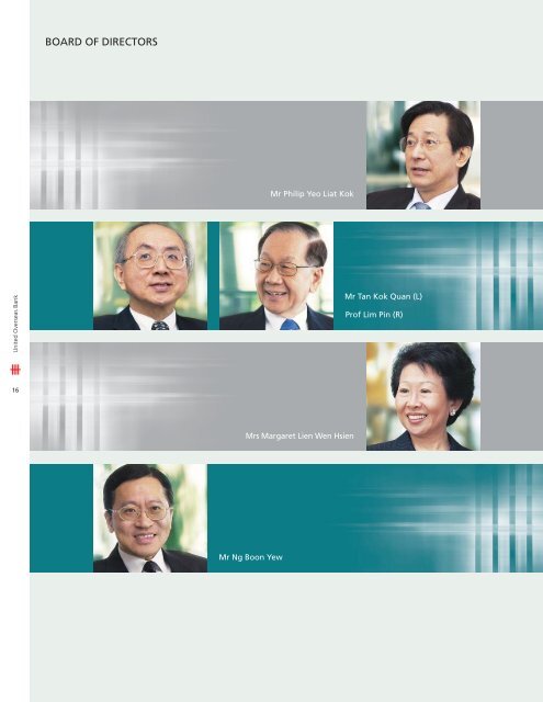 UOB Annual Report 2003 - United Overseas Bank