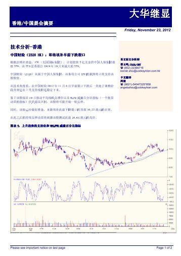 Uob kay hian forex trading