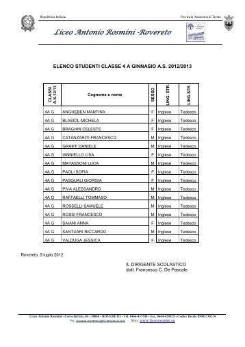 Liceo Antonio Rosmini -Rovereto - Liceo A. Rosmini