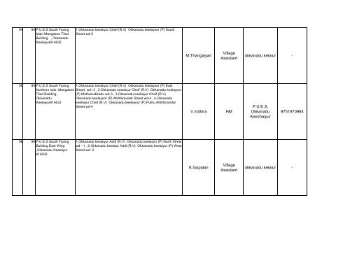 AC 175-ORATHANADU - Elections.tn.gov.in