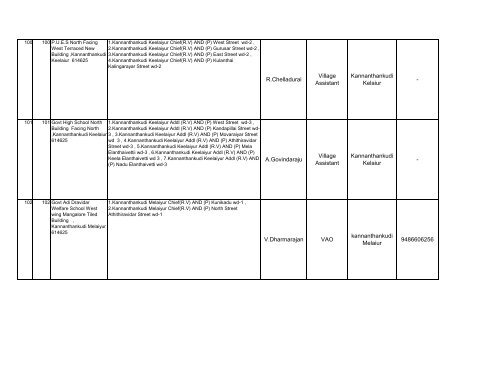 AC 175-ORATHANADU - Elections.tn.gov.in