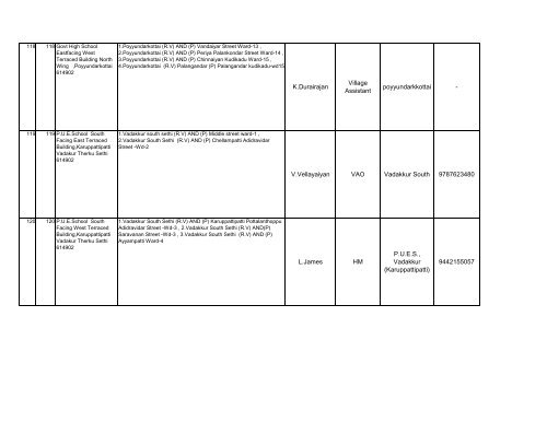 AC 175-ORATHANADU - Elections.tn.gov.in