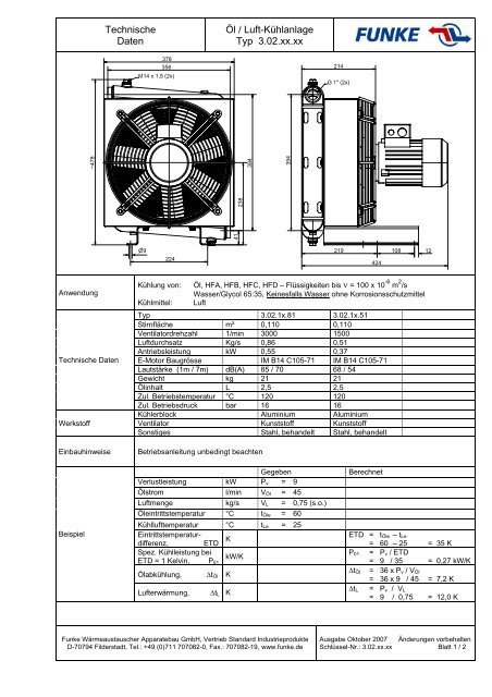 Technische Daten Öl / Luft-Kühlanlage Typ 3.02.xx.xx - Funke