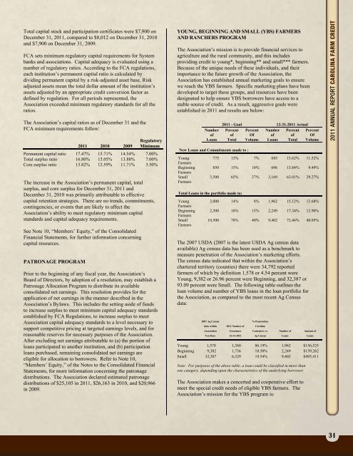 2011 Annual Report - Carolina Farm Credit