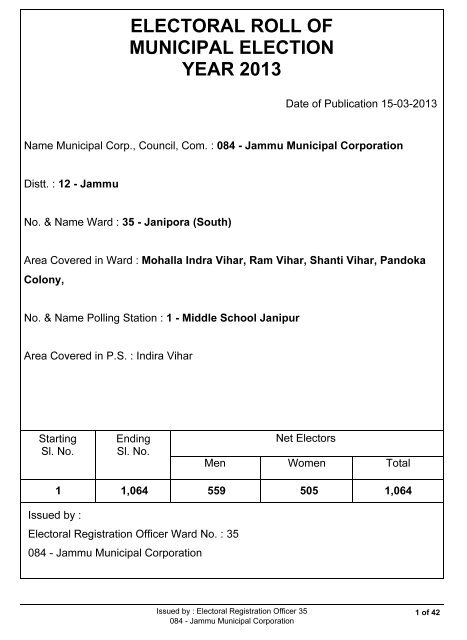 Middle School Janipur. - Jammu Municipal Corporation