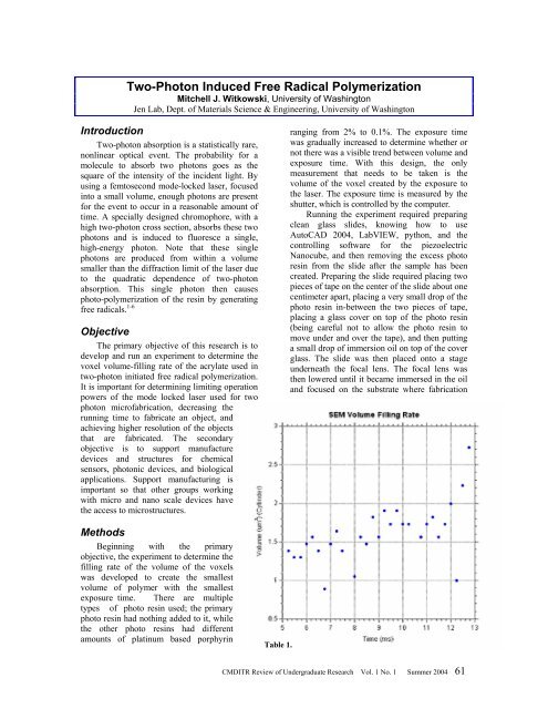 CMDITR Review of Undergraduate Research - Pluto - University of ...