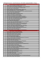 Classement