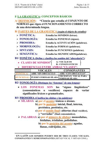 I/ LA GRAMÁTICA: CONCEPTOS BÁSICOS A - IES Fuente de la Peña