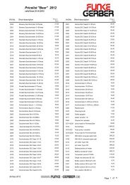 Pricelist Beer 2012 - Funke Gerber