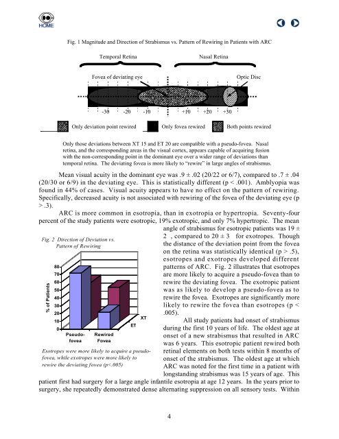 Transactions from the Xth International Orthoptics Congress 2004